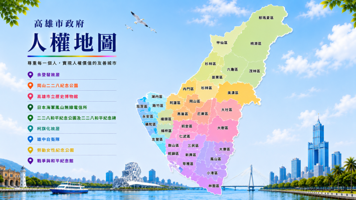 人權地圖