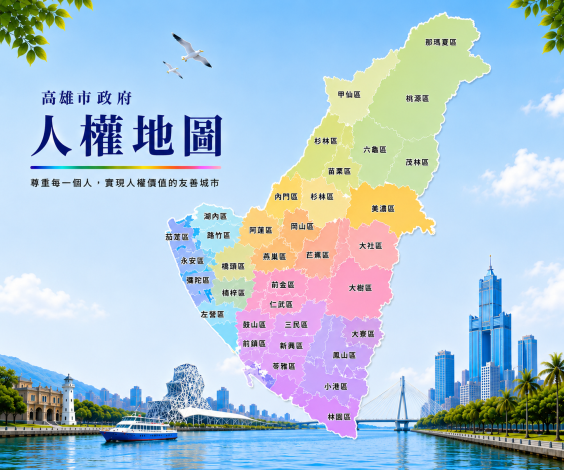 人權地圖