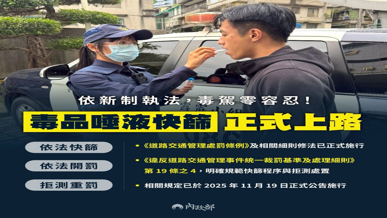 毒品唾液快篩正式上路，依法快篩、依法開罰、拒測重罰