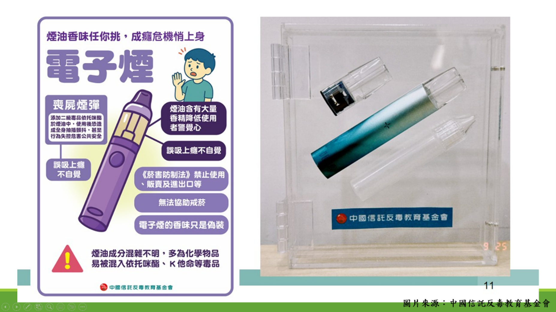 「電子煙」；喪屍煙彈，添加二級毒品依托咪酯於煙油中，使用後恐造成全身抽搐顫抖，甚至行為失控危害公共安全；煙油含有大量香精降低使用者警覺心；誤吸上癮不自覺；《菸害防制法》禁止使用、販賣及進出口等；無法協助戒菸；電子煙的香味只是偽裝；！煙油成分混雜不明，多為化學物品，易被混入依托咪酯、Ｋ他命等毒品