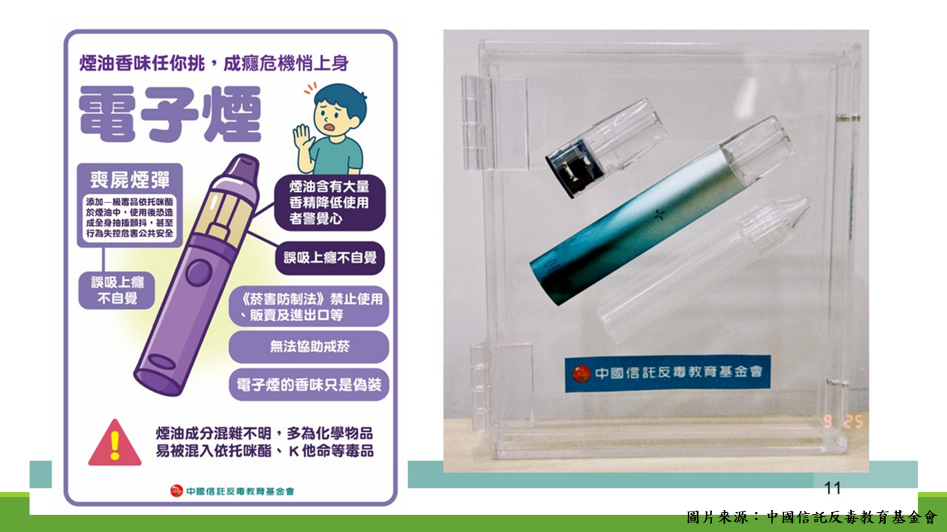 「電子煙」；喪屍煙彈，添加一級毒品依托咪酯於煙油中，使用後恐造成全身抽搐顫抖，甚至行為失控危害公共安全；煙油含有大量香精降低使用者警覺心；誤吸上癮不自覺；《菸害防制法》禁止使用、販賣及進出口等；無法協助戒菸；電子煙的香味只是偽裝；！煙油成分混雜不明，多為化學物品，易被混入依托咪酯、Ｋ他命等毒品