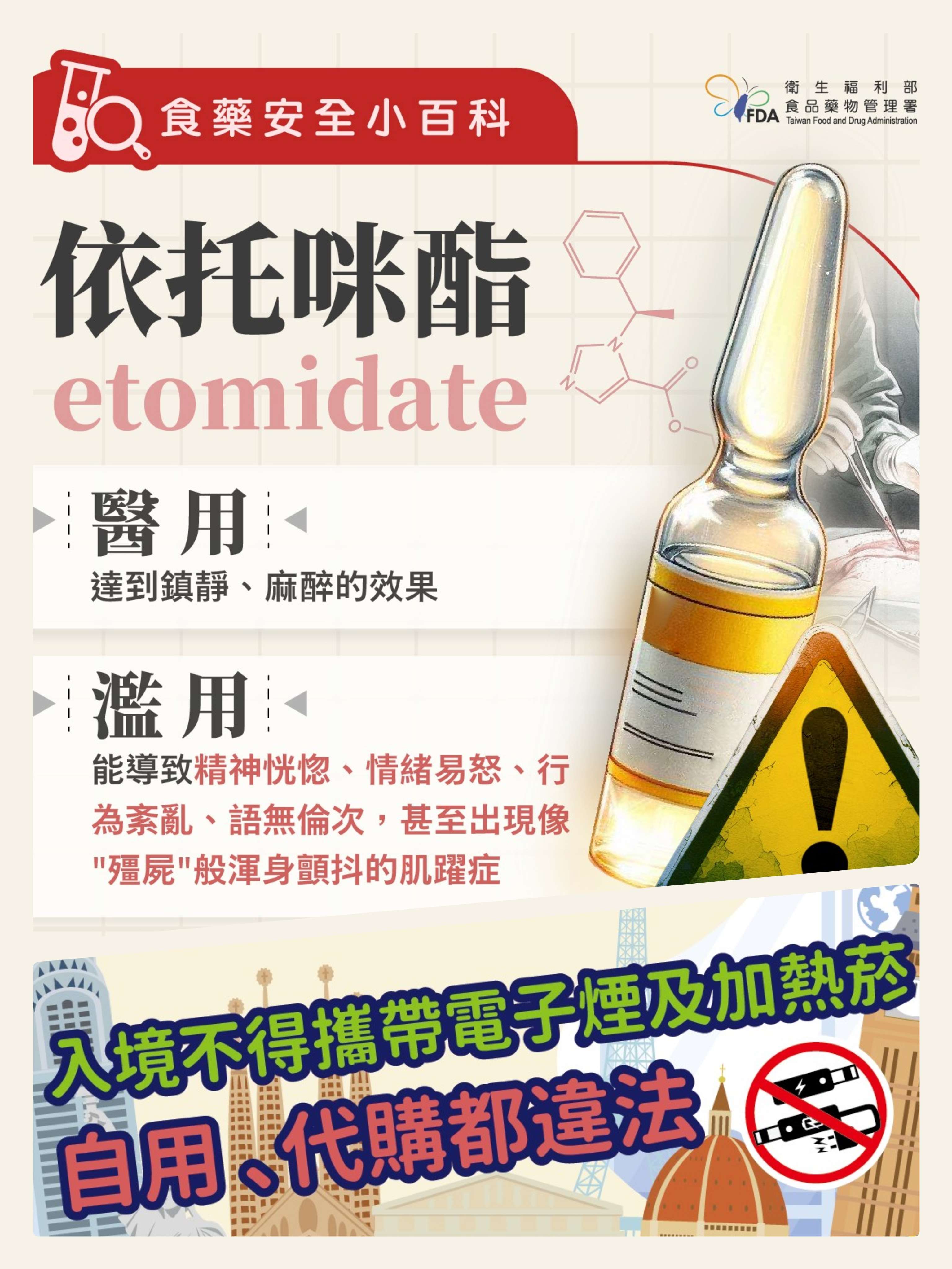 文宣標題「依托咪酯（etomidate）」；醫用:達到鎮靜'麻醉的效果。濫用:導致精神恍惚、情緒易怒、語無倫次，甚至出現像「殭屍」般渾身顫抖的肌躍症