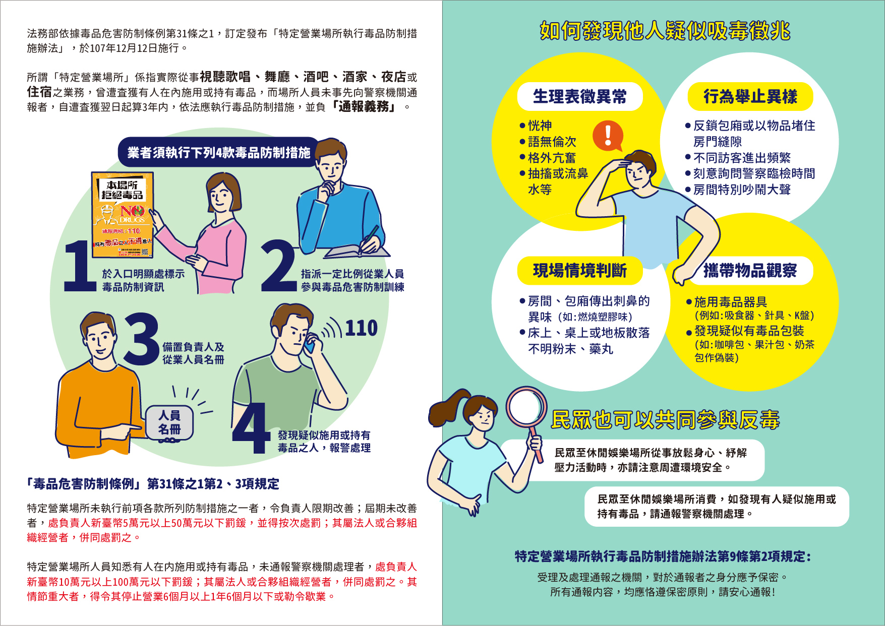 特定營業場所_DM02