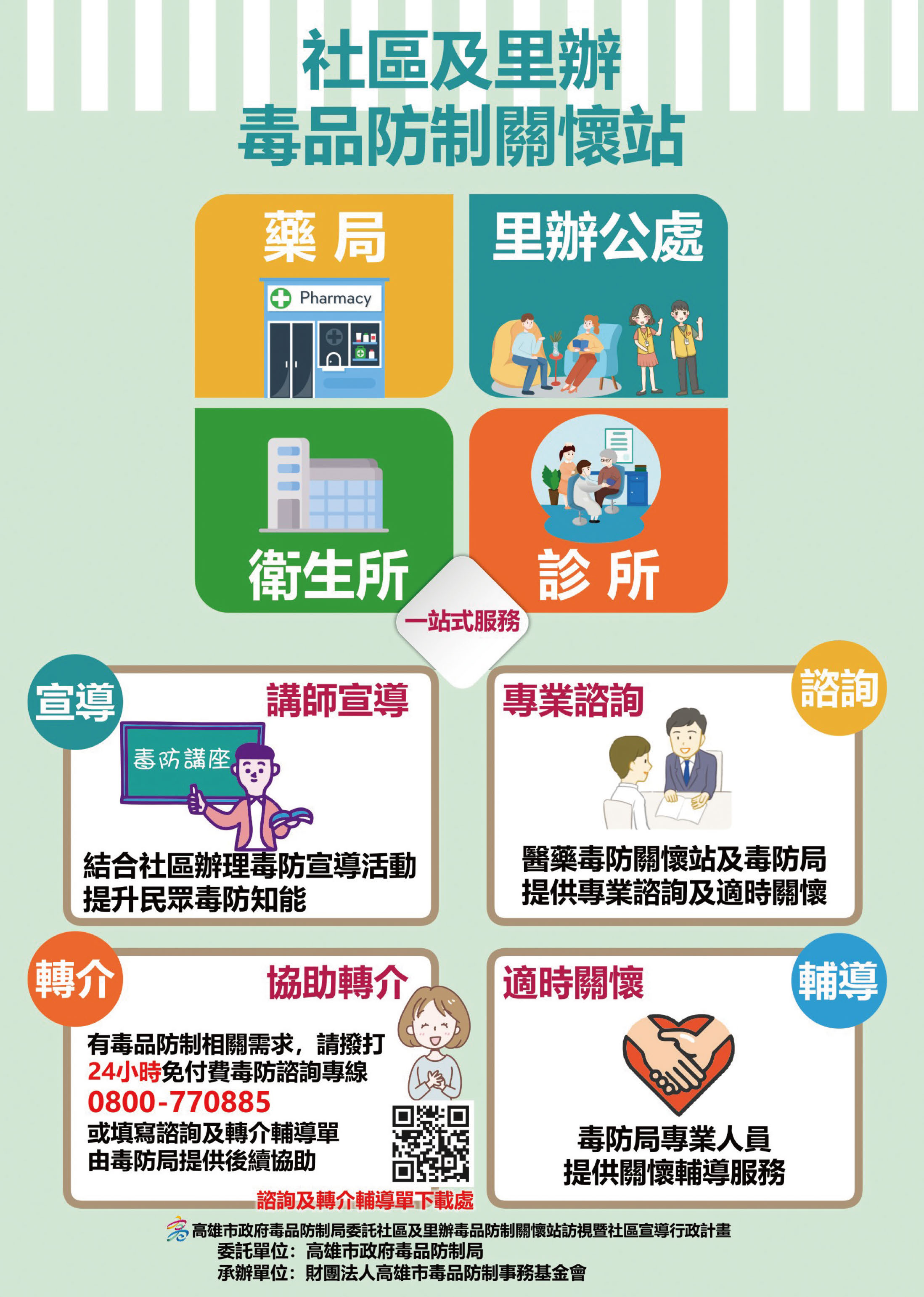 社區及里辦毒品防制關懷站-藥局、里辦公處、衛生所、診所，一站式服務
