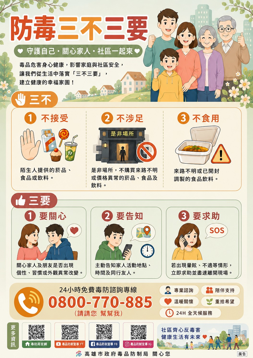 毒防三不三要；三不:1不接受、2不涉足、3不食用；三要:1要關心、2要告知人、3要求助；24小時免費毒防諮詢專線0800-770-885