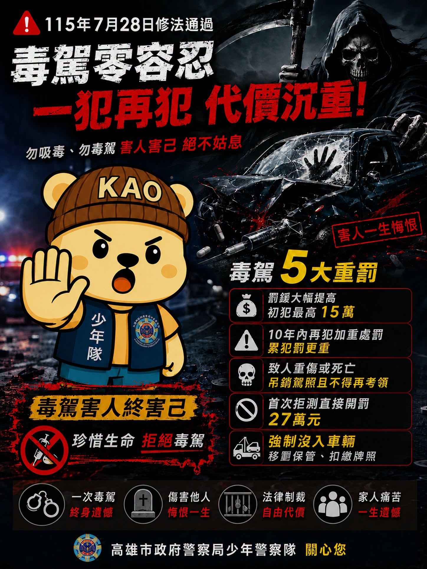 【警察局少年警察隊】毒駕零容忍 一犯再犯 代價沉重