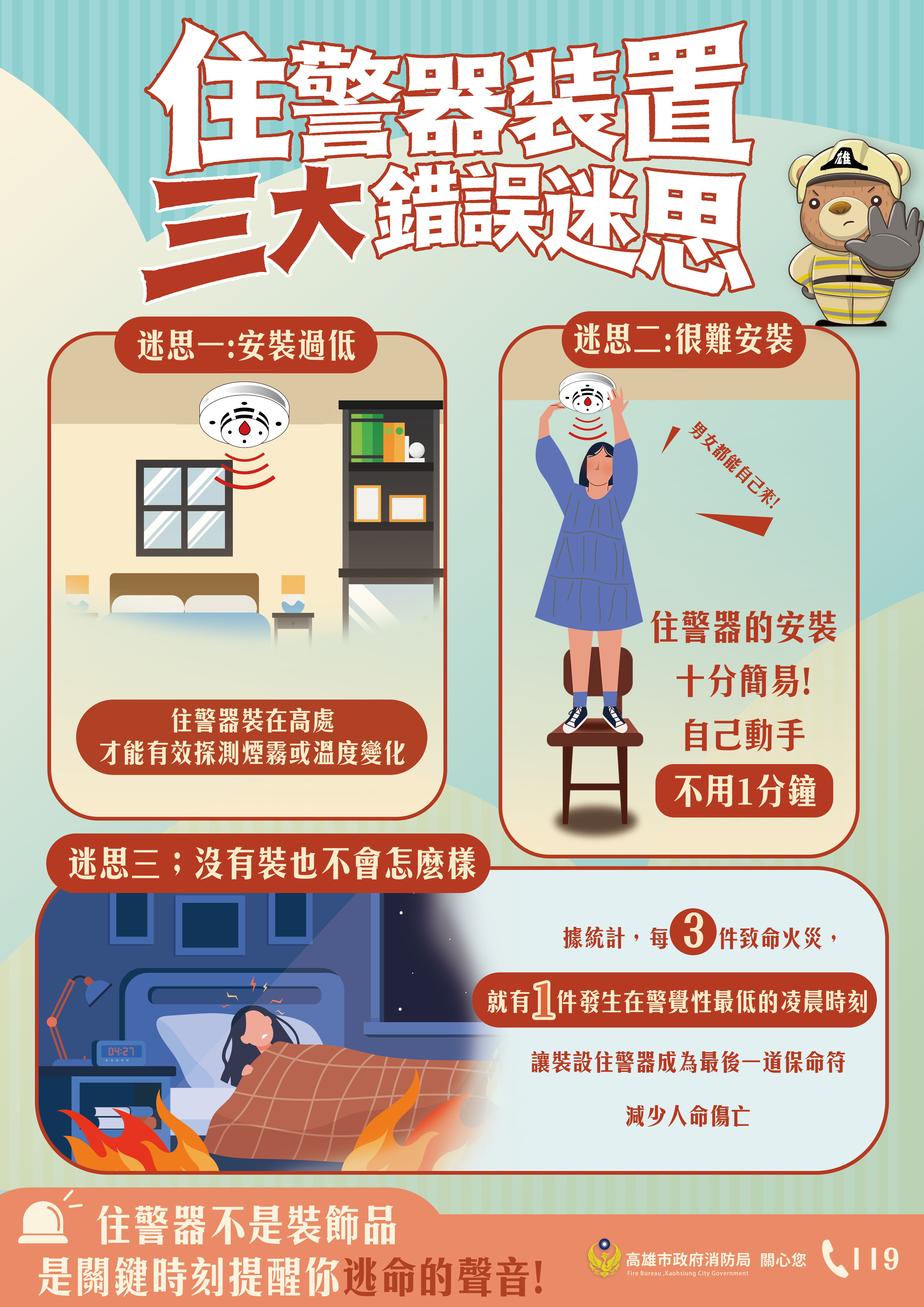 住警器裝置三大錯誤迷思