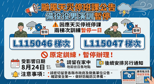 [重要公告]備役役男 L115046 及 L115047 梯次演訓暫停通知