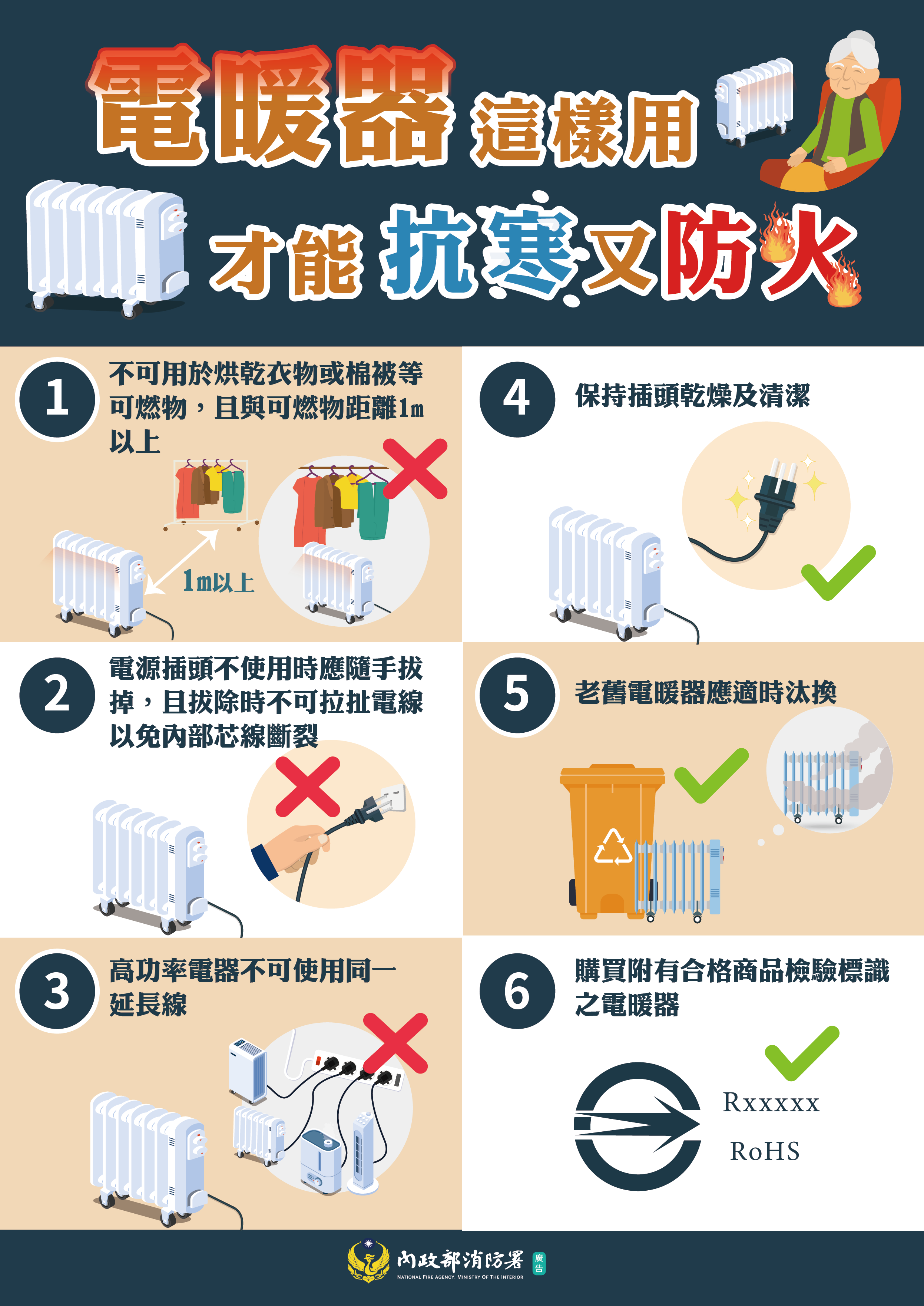 氣溫驟降，消防局提醒市民留意電暖器使用安全