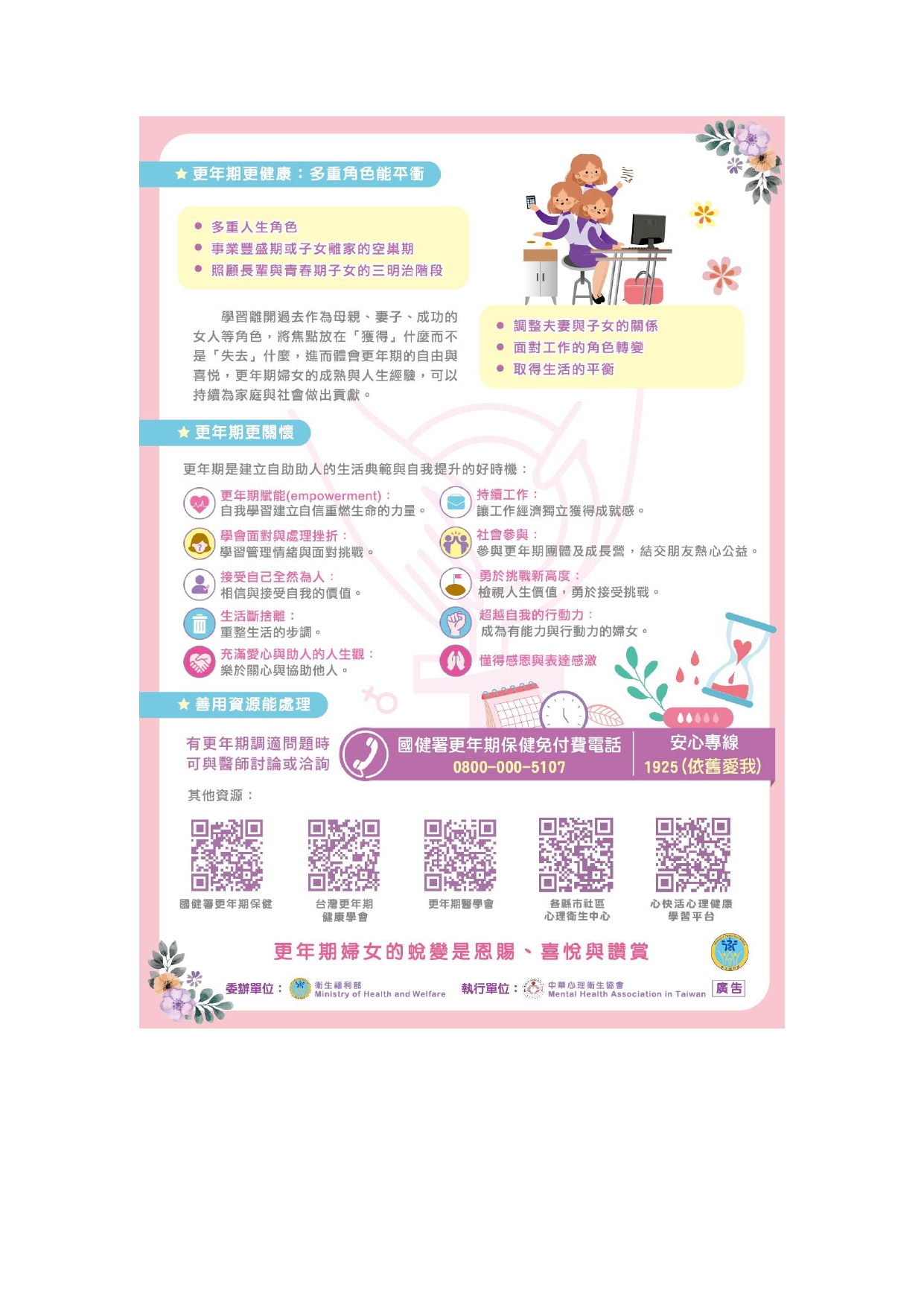 更年期婦女心理健康促進2