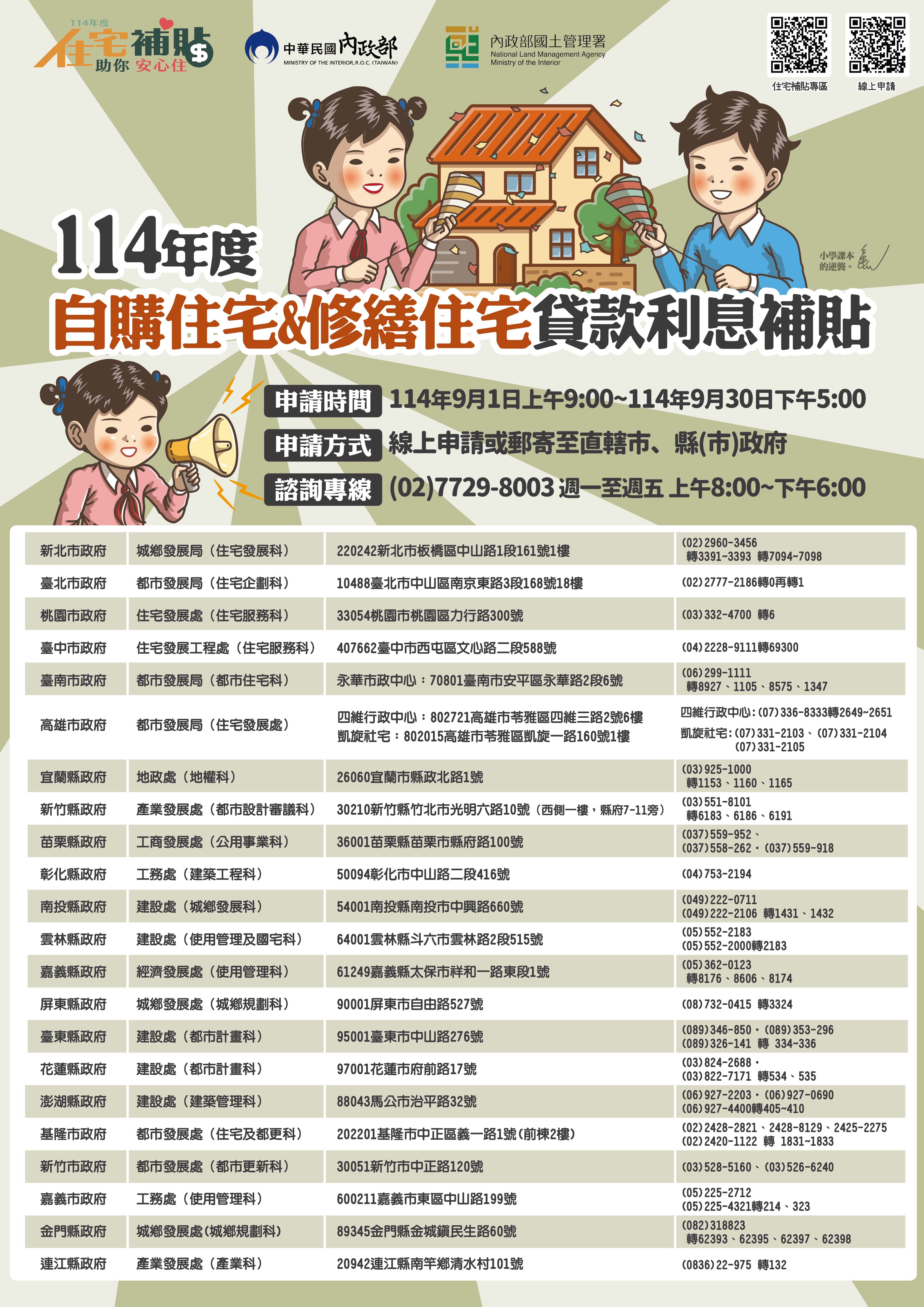 轉知內政部國土管理署辦理114年度自購住宅貸款及修繕住宅貸款利息補貼，受理期間自114年9月1日(一)起至114年9月30日(二)止，提供海報及申請書表電子檔供下載使用。