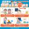 防火宣導(14)