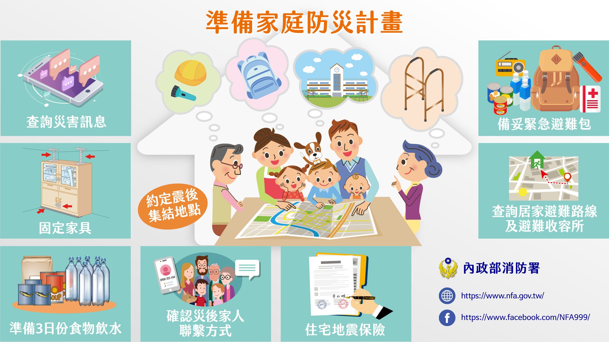 家庭防災計畫 家庭防災計畫