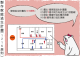 製作家庭逃生計畫(1216原則)