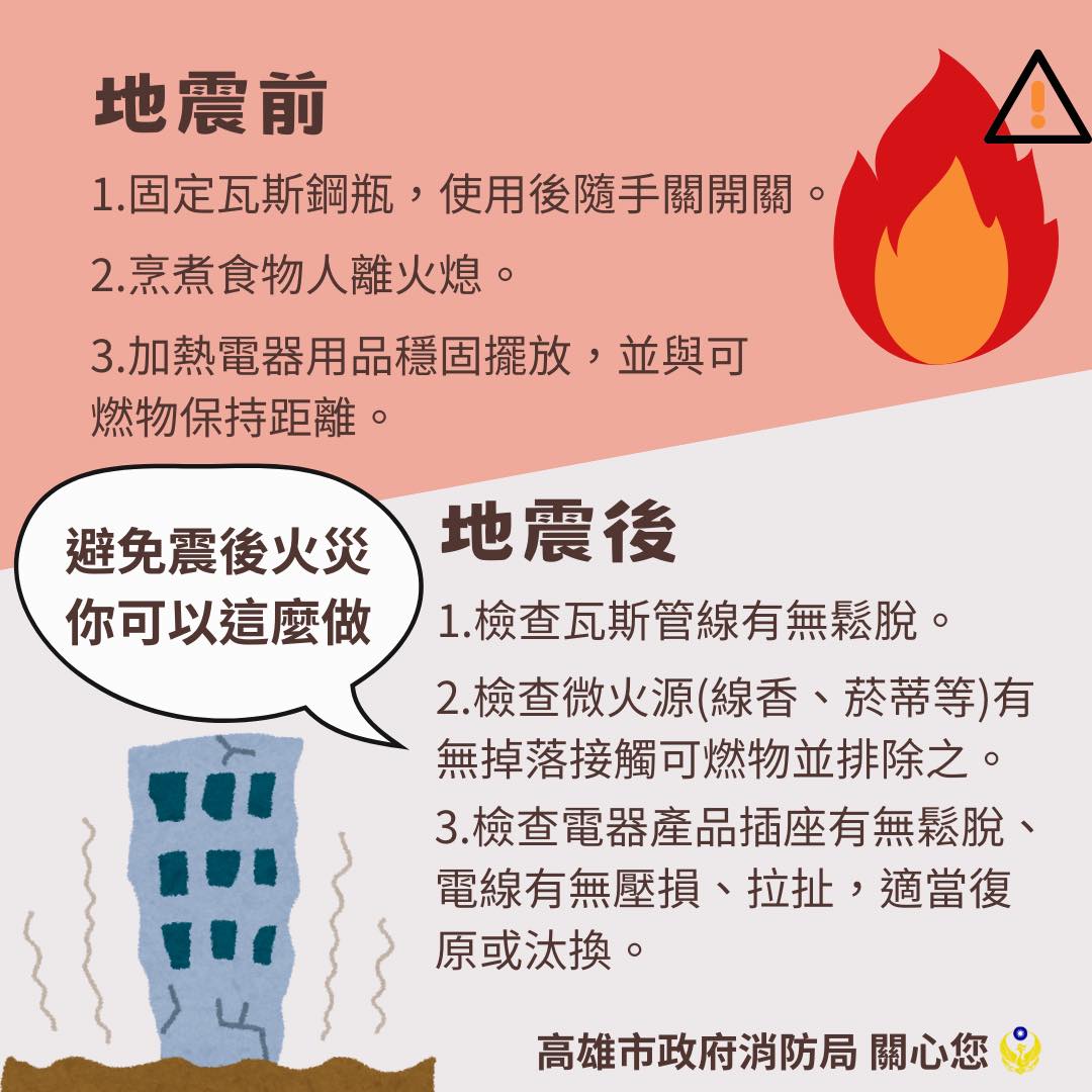地震頻傳 請慎防震後火災