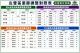 舊部落里鄰調整前後對照表
