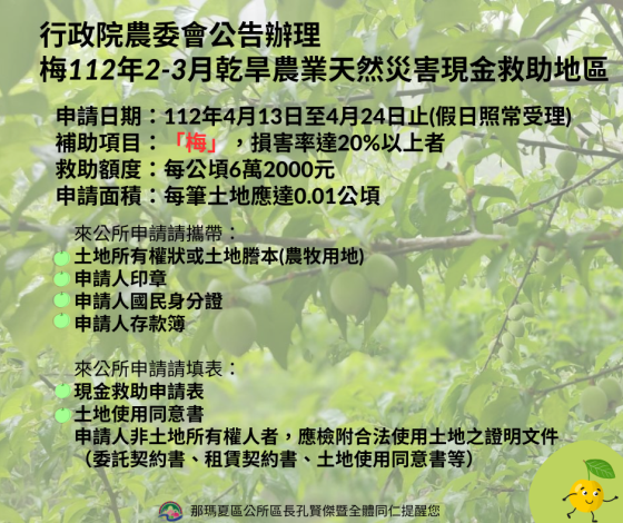 公告「行政院農委會公告辦理 梅112年２-3月乾旱農業天然災害救助地區」