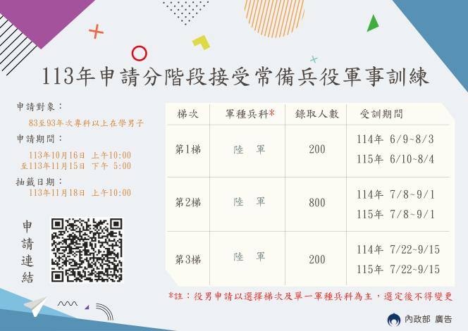 【公告】113年就讀專科以上83至93年次在學男子，申請分階段接受常備兵役軍事訓練