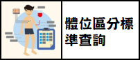 體位區分標準查詢專區