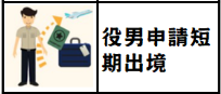 役男線上申請短期出境