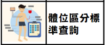 體位區分標準查詢專區