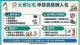 懶人包海報