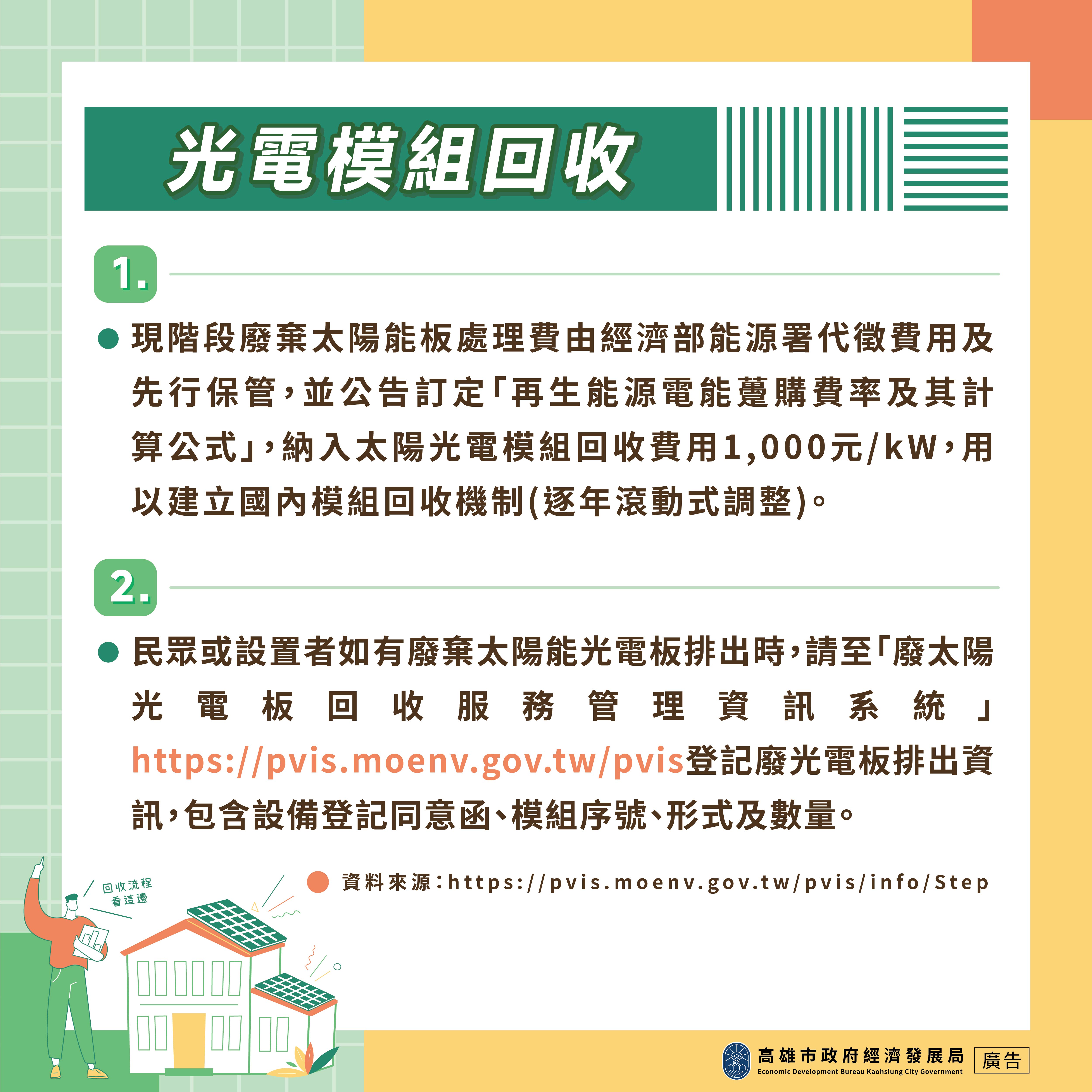 115年高雄經發局補助懶人包圖卡
