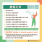 114-115年高雄經發局補助懶人包圖卡v1Q_4