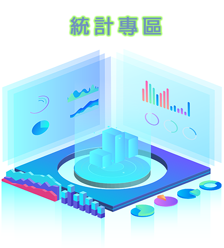 統計專區