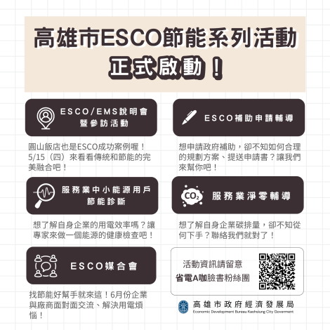 高市經發局推動智慧節能轉型 邀請您見證圓山飯店的綠色變革