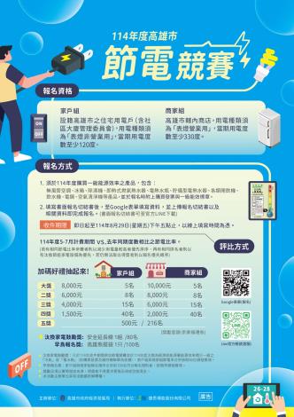 省電賺獎金！高雄市首辦「節電競賽」邀請市民、商家響應 總獎勵金6...