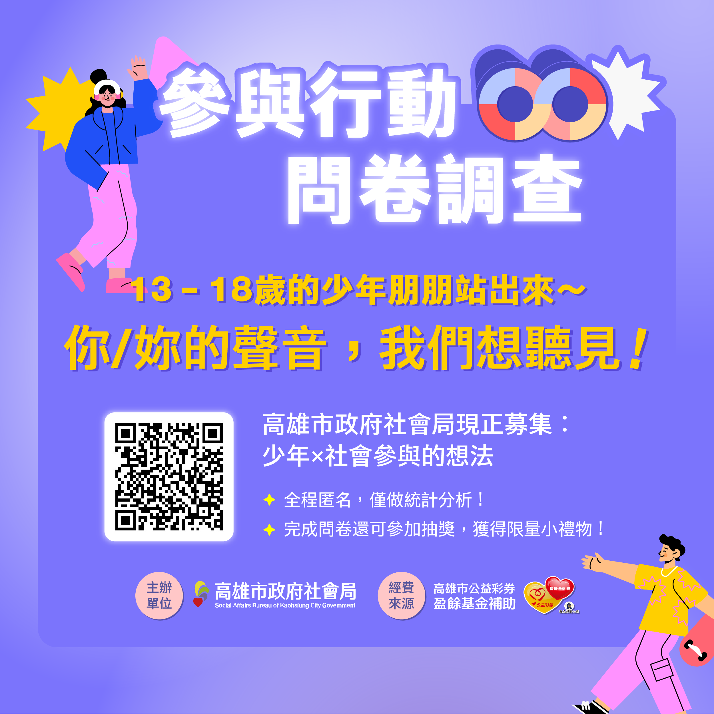 女孩日的問卷圖卡 女孩日參與行動問卷調查