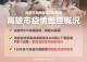 高雄市疫情監控概況