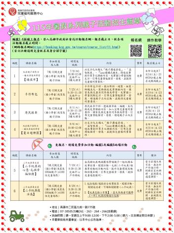 兒福中心115年暑假系列親子活動自即日起開放報名！