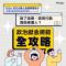 政治獻金全攻略