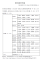 客語通行地區.PNG
