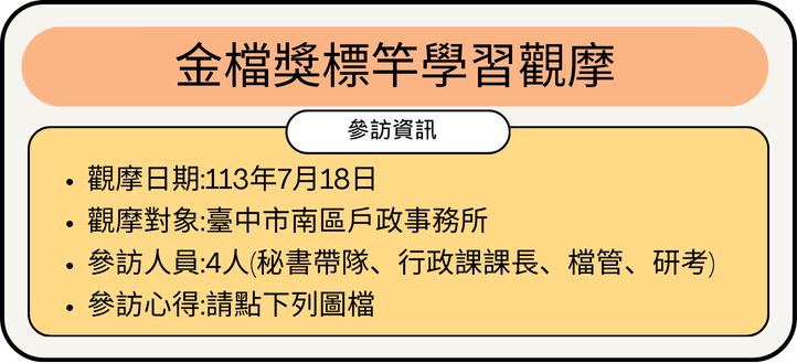 113年7月18日-至臺中市南區戶政事務所標竿學習