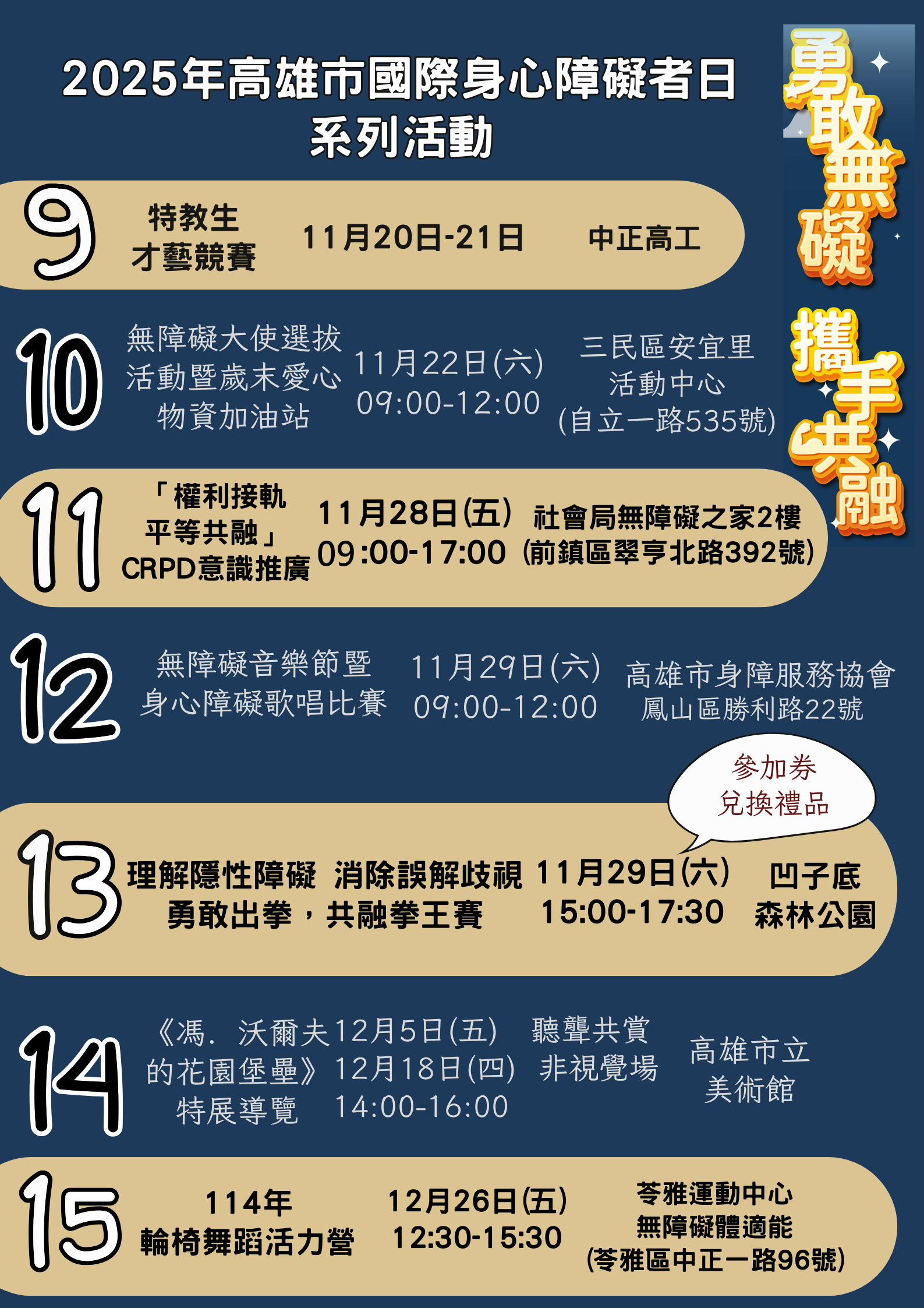 2025高雄市國際身心障礙者日系列活動2