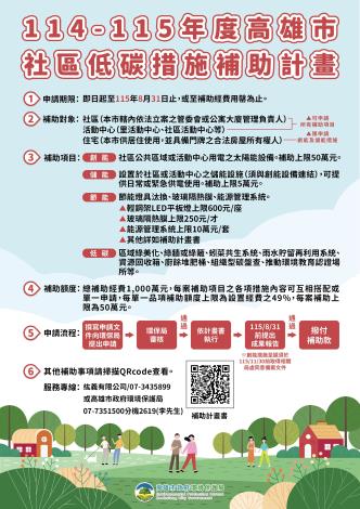 市府環保局公告「114-115年度高雄市社區低碳措施補助計畫」，歡迎符合條件者向環保局申請