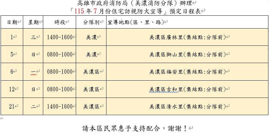 圖檔7月防火宣導