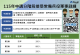 「115年申請分階段接受常備兵役軍事訓練」懶人包