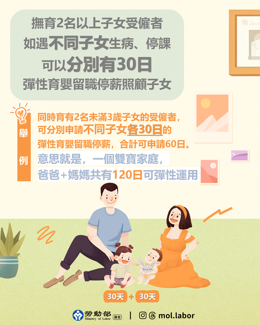 簡介