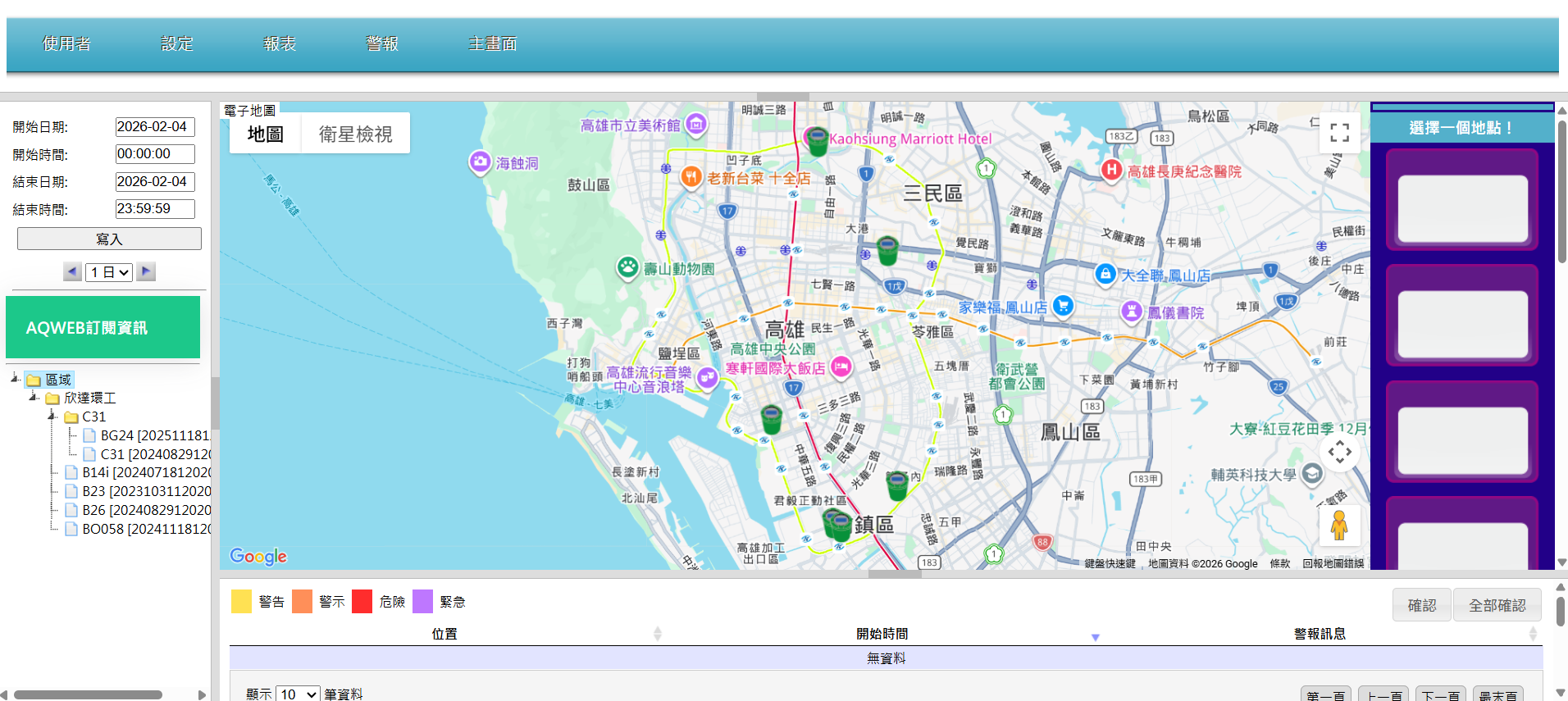 水資源中心應用