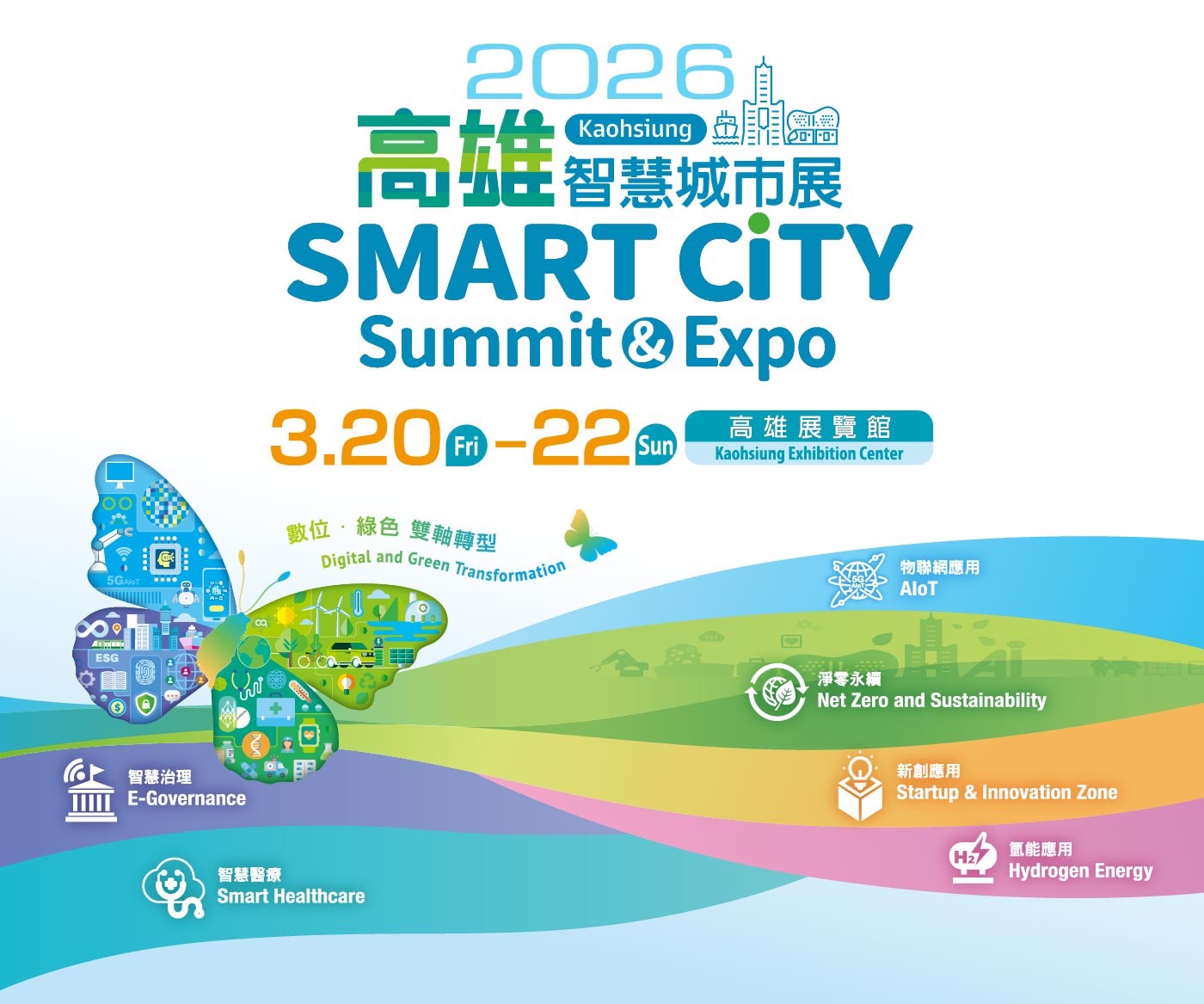 2026 Smart City Expo Poster