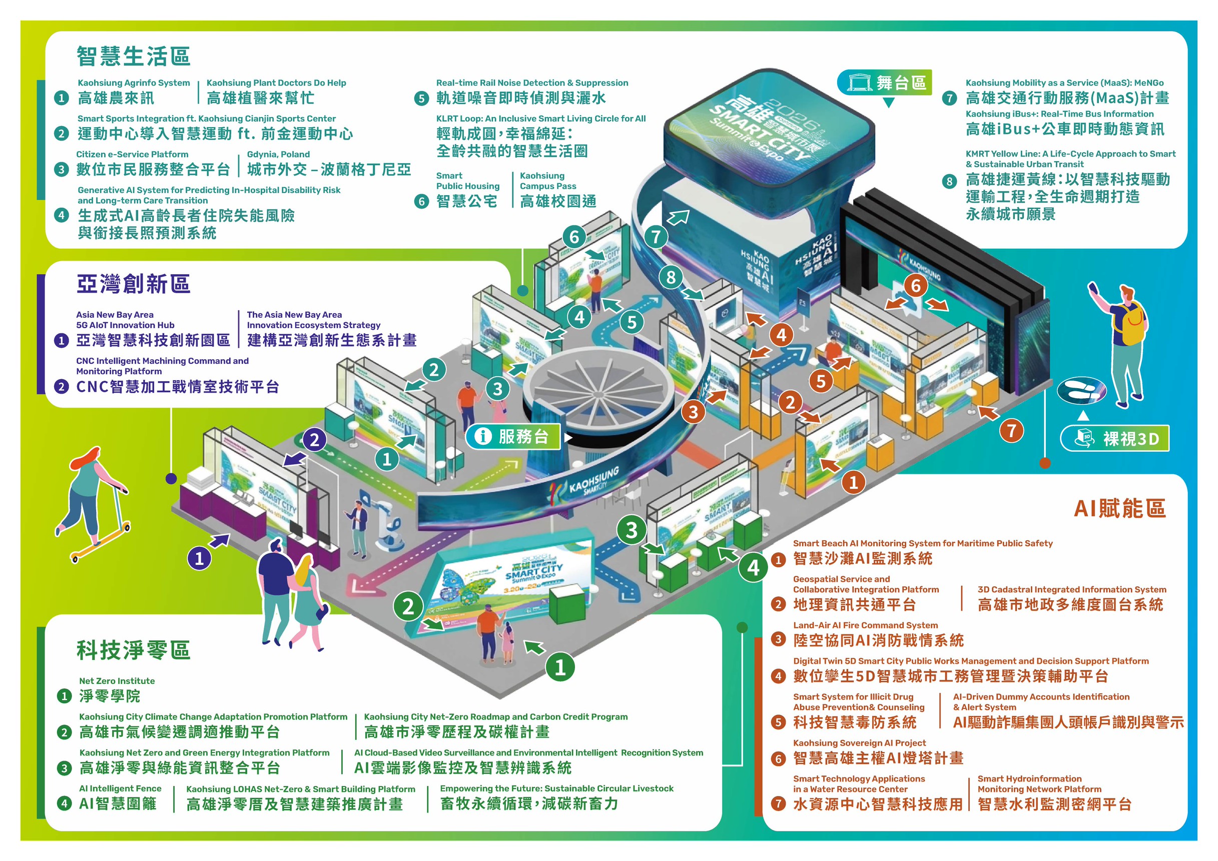 市政主題館海報