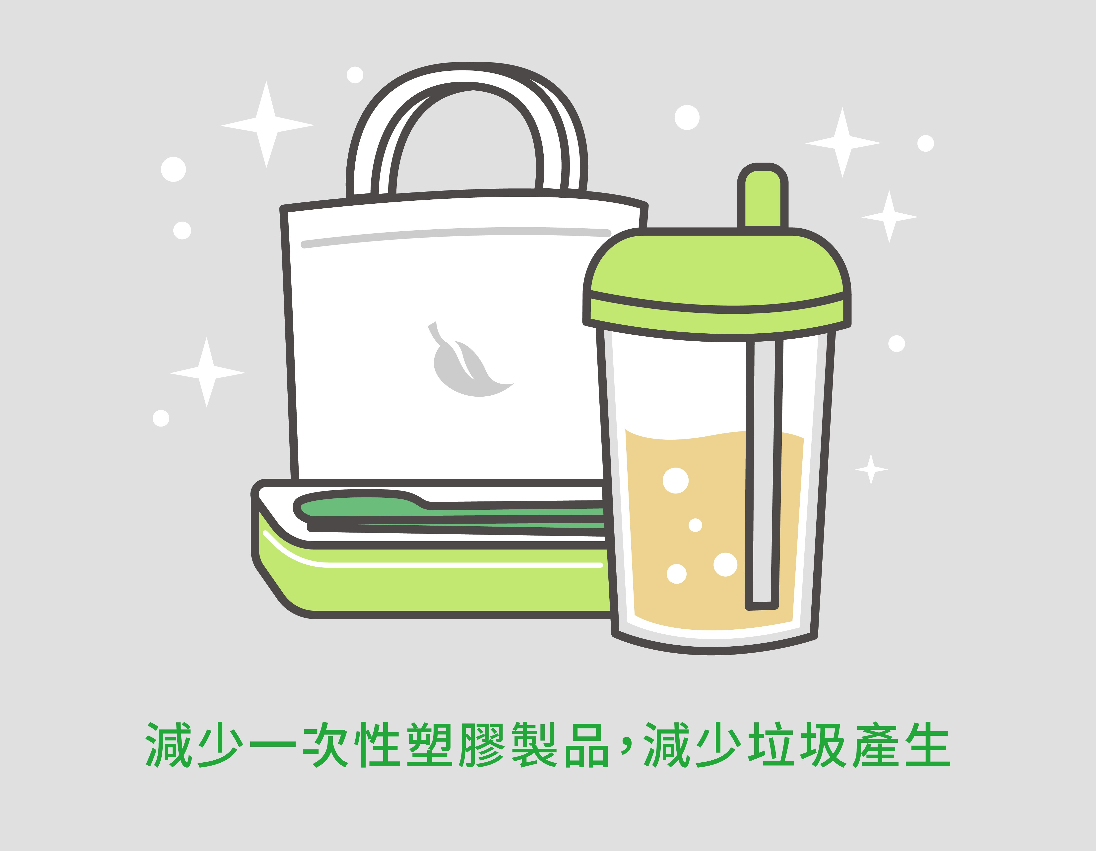 減少使用一次性紙杯或塑膠杯