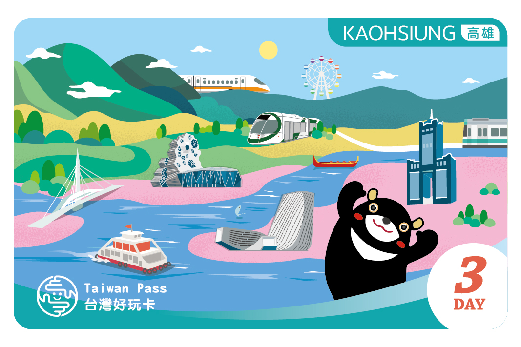 圖1：高雄好玩卡三日券卡面