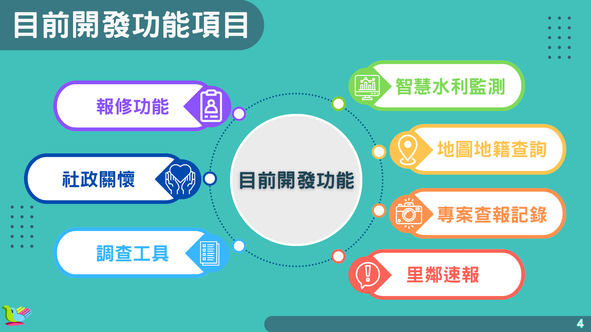 M里幹事平台示意圖