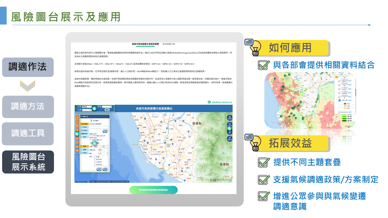 高雄市氣候變遷調適推動平台示意圖2