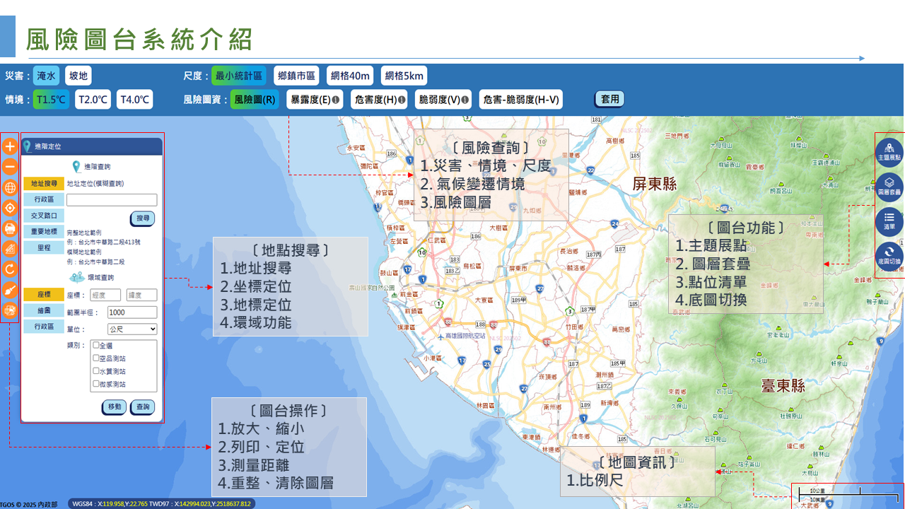 高雄市氣候變遷調適推動平台示意圖3